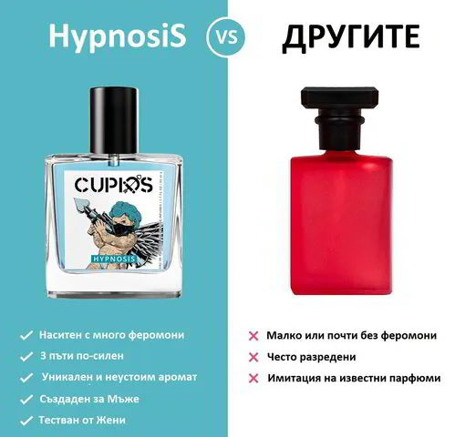 Как се използва HypnosiS